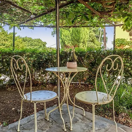 Villa Bergerie - Provencale Avec Piscine Privative